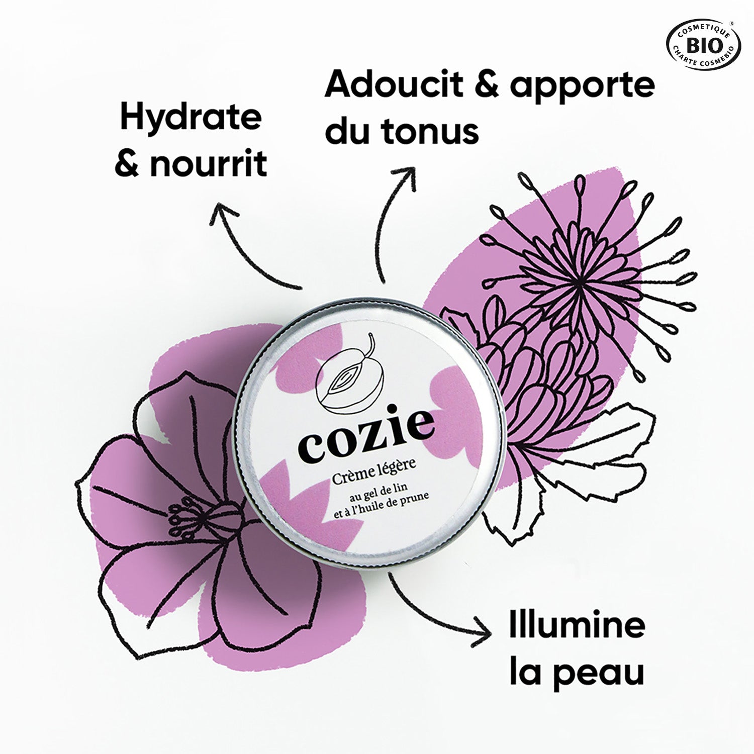 Crème légère au gel de lin et à l’huile de prune