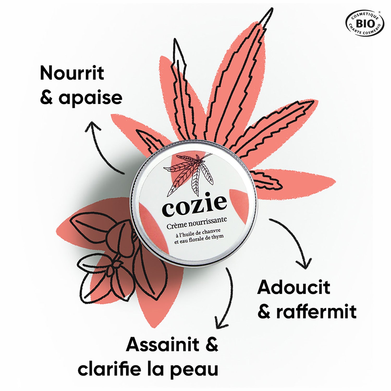 Crème nourrissante à l’huile de chanvre et eau florale de thym